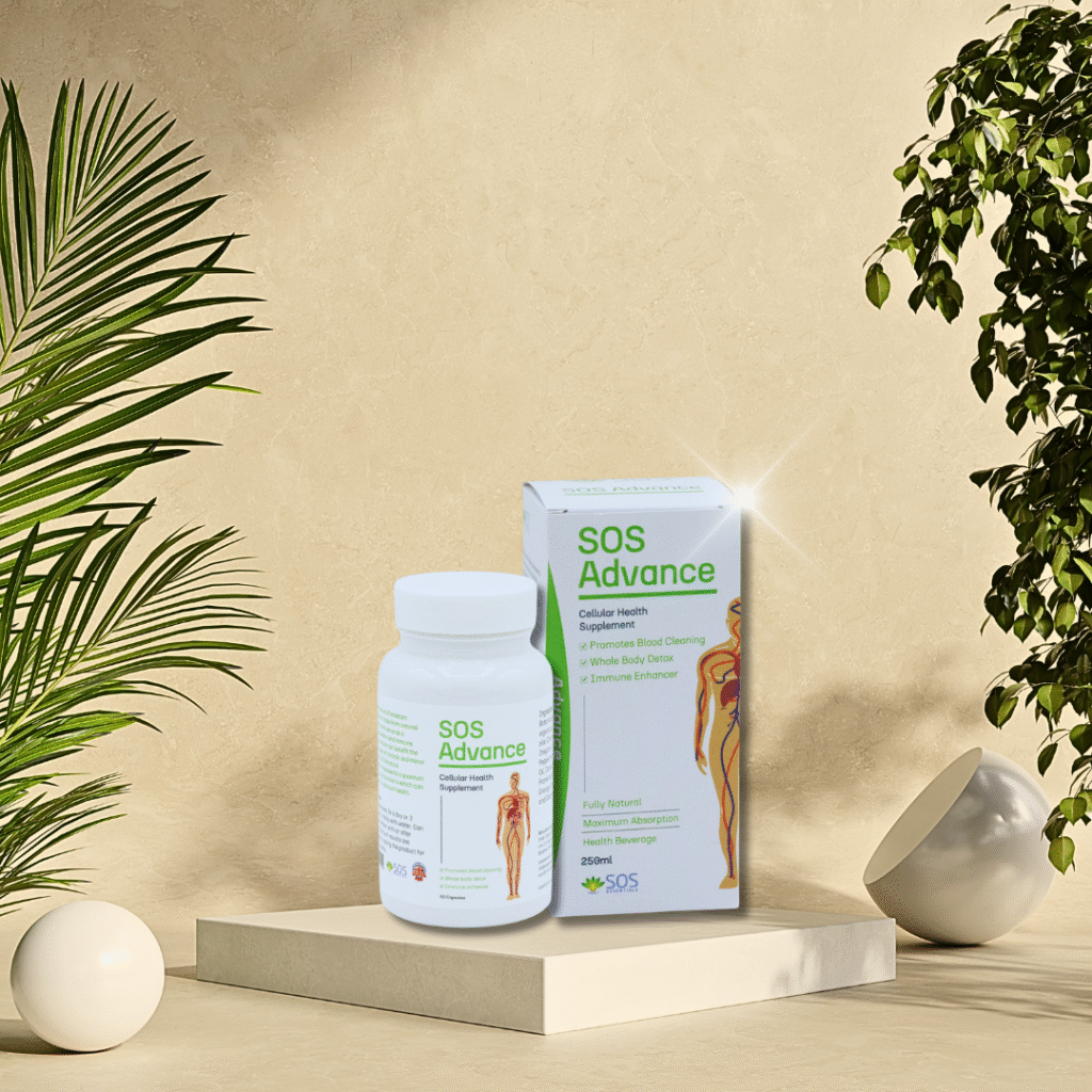 Ingredients in the SOS Advance Supplement Ingredients in the SOS Advance Supplement