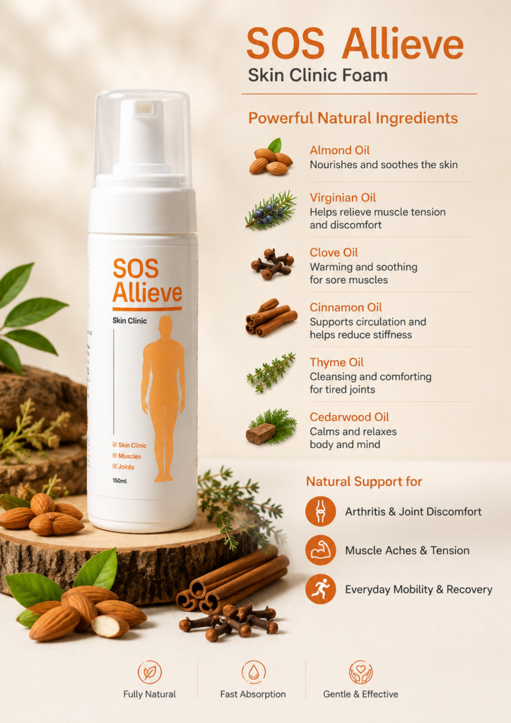 menopause natural support joint pain, SOS Allieve 150ml botanical topical anti-inflammatory by SOS Essentials
